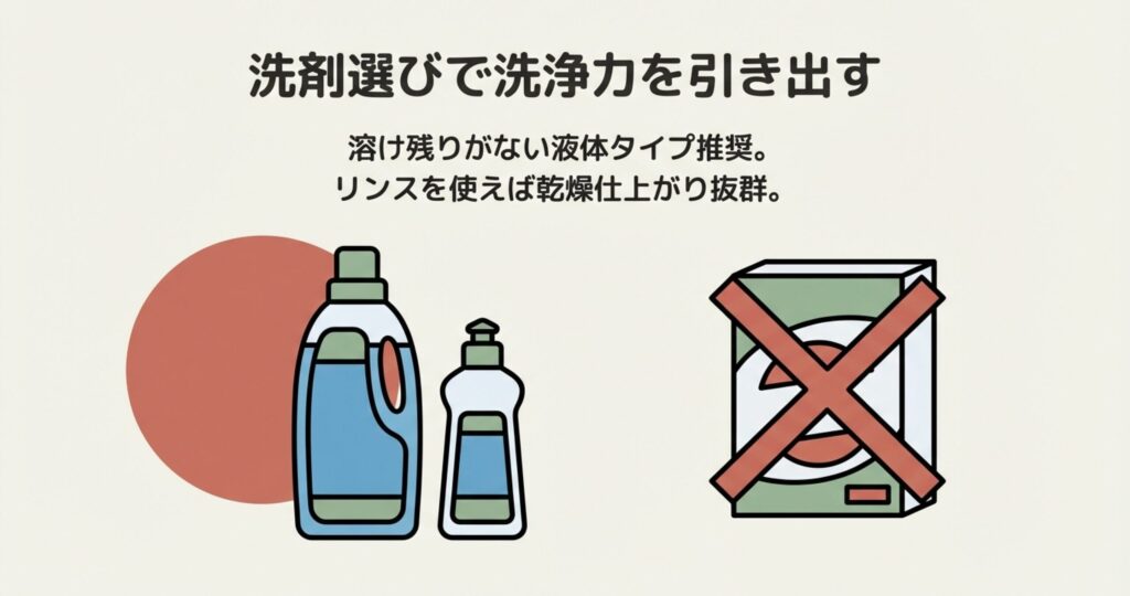 推奨される液体洗剤とリンス、溶け残りのリスクがある粉末洗剤にバツ印がついたイラスト