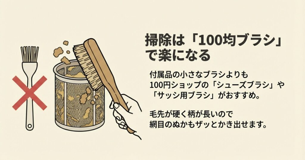 付属品の小さなブラシにはバツ印、柄の長いブラシにはマル印がついているイラスト。毛先が硬く柄が長いシューズブラシ等を使うと、網目のぬかを楽にかき出せることを紹介。