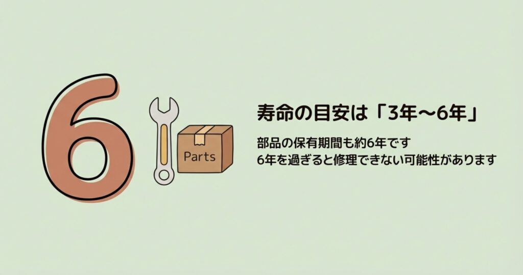 スティック掃除機 寿命14