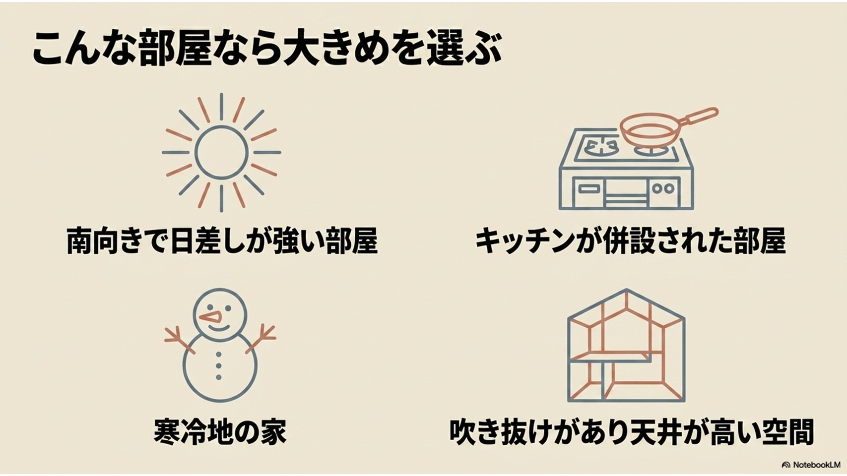 エアコンのサイズを大きめにするべき4つのお部屋条件(南向き・キッチン等)