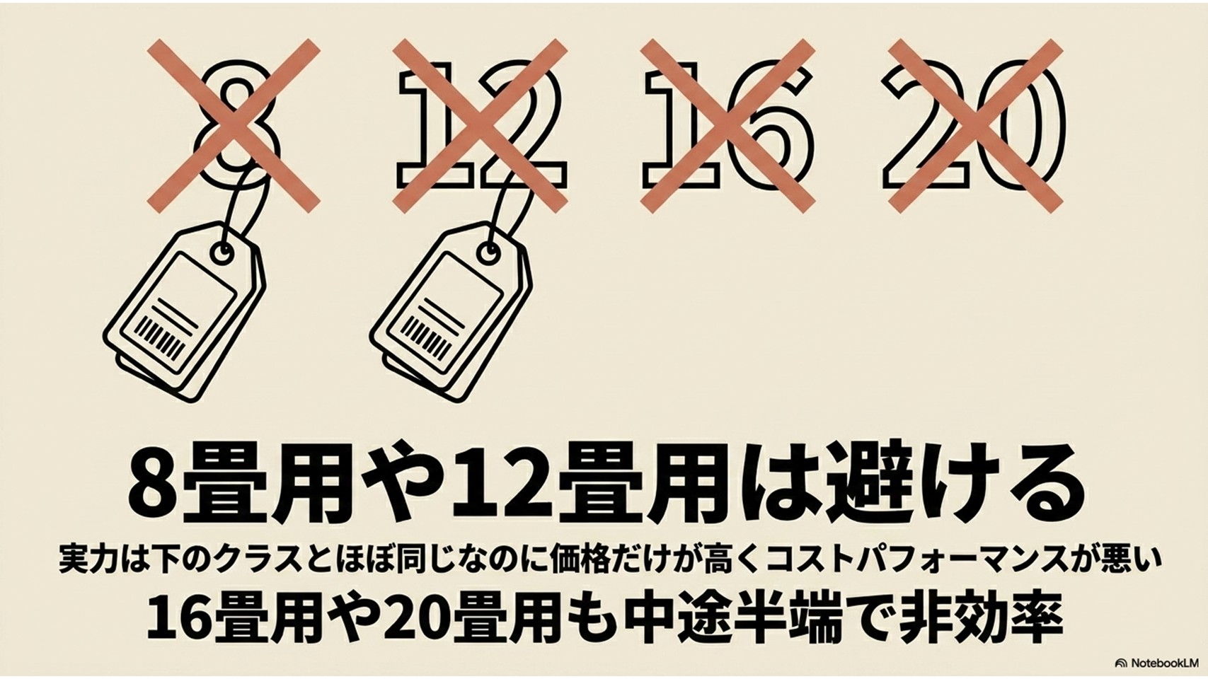 コスパが悪く非効率な避けるべき畳数(8・12・16・20畳)のまとめ
