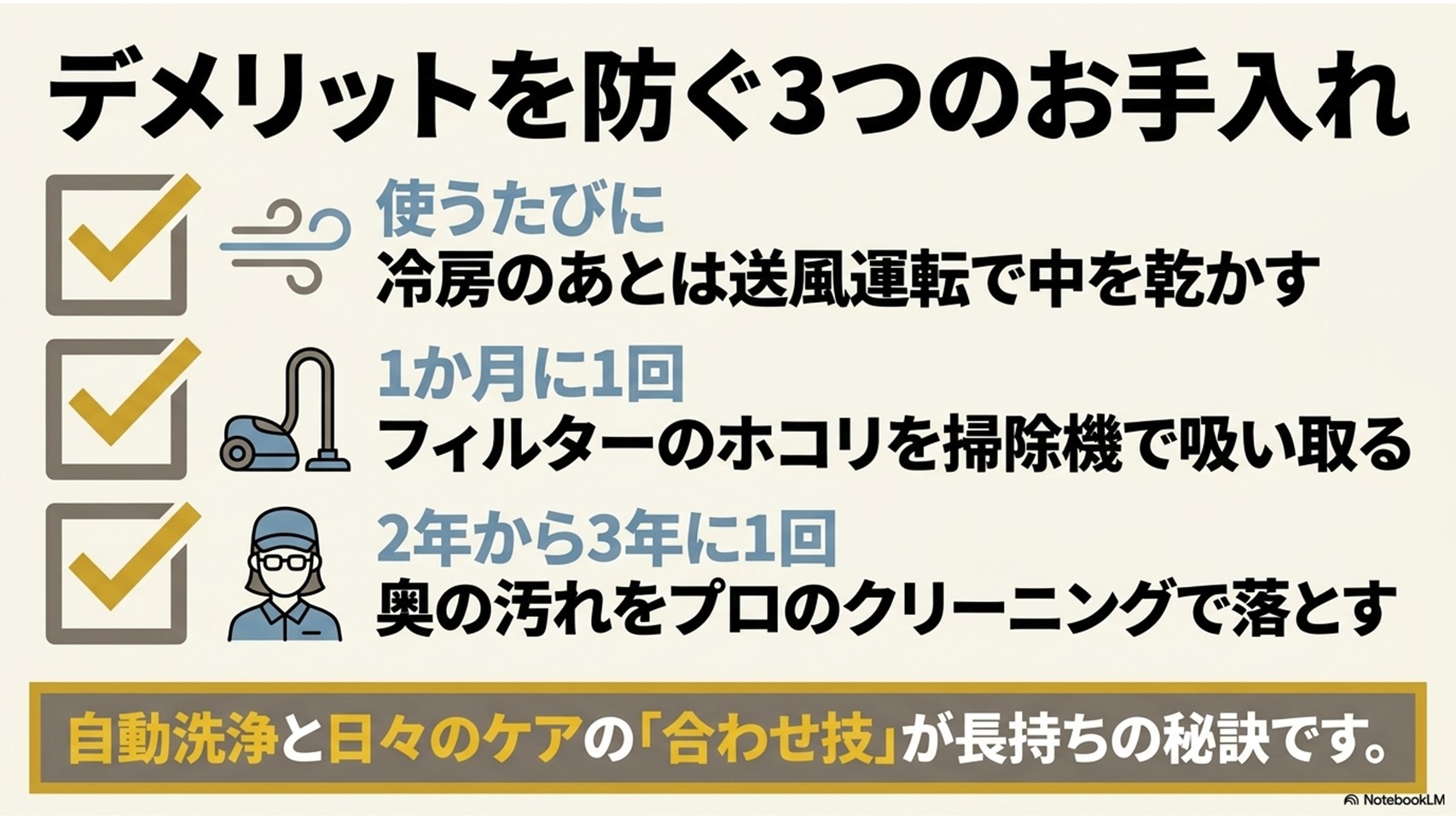 エアコンを長持ちさせる3つの日常メンテナンス(送風運転・フィルター掃除・プロのクリーニング)のチェックリスト