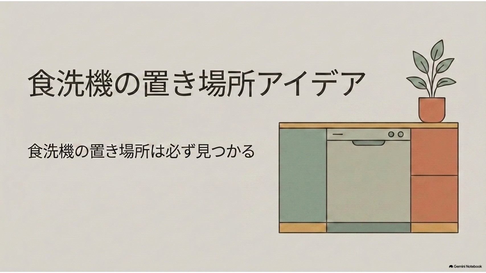 食洗機を置くスペースがないと感じるキッチンでも設置場所を見つけられることを示す導入スライド。キッチン収納と食洗機を描いたイラストとともに、食洗機の置き場所アイデアを紹介している。