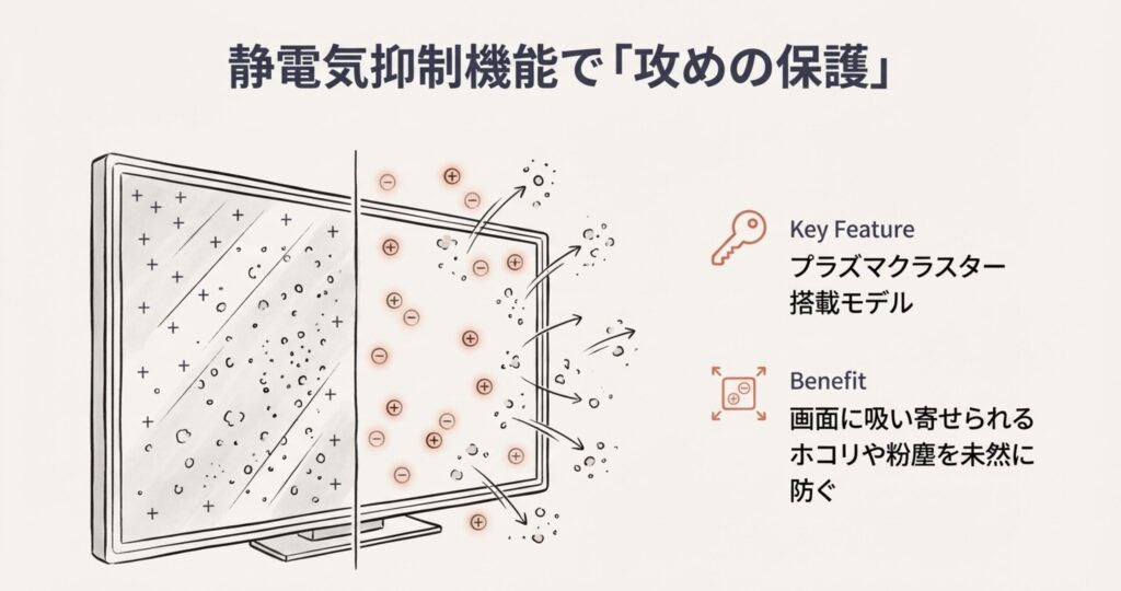 家電店員が直伝！加湿器をテレビの横に置く時の距離と掃除の鉄則 