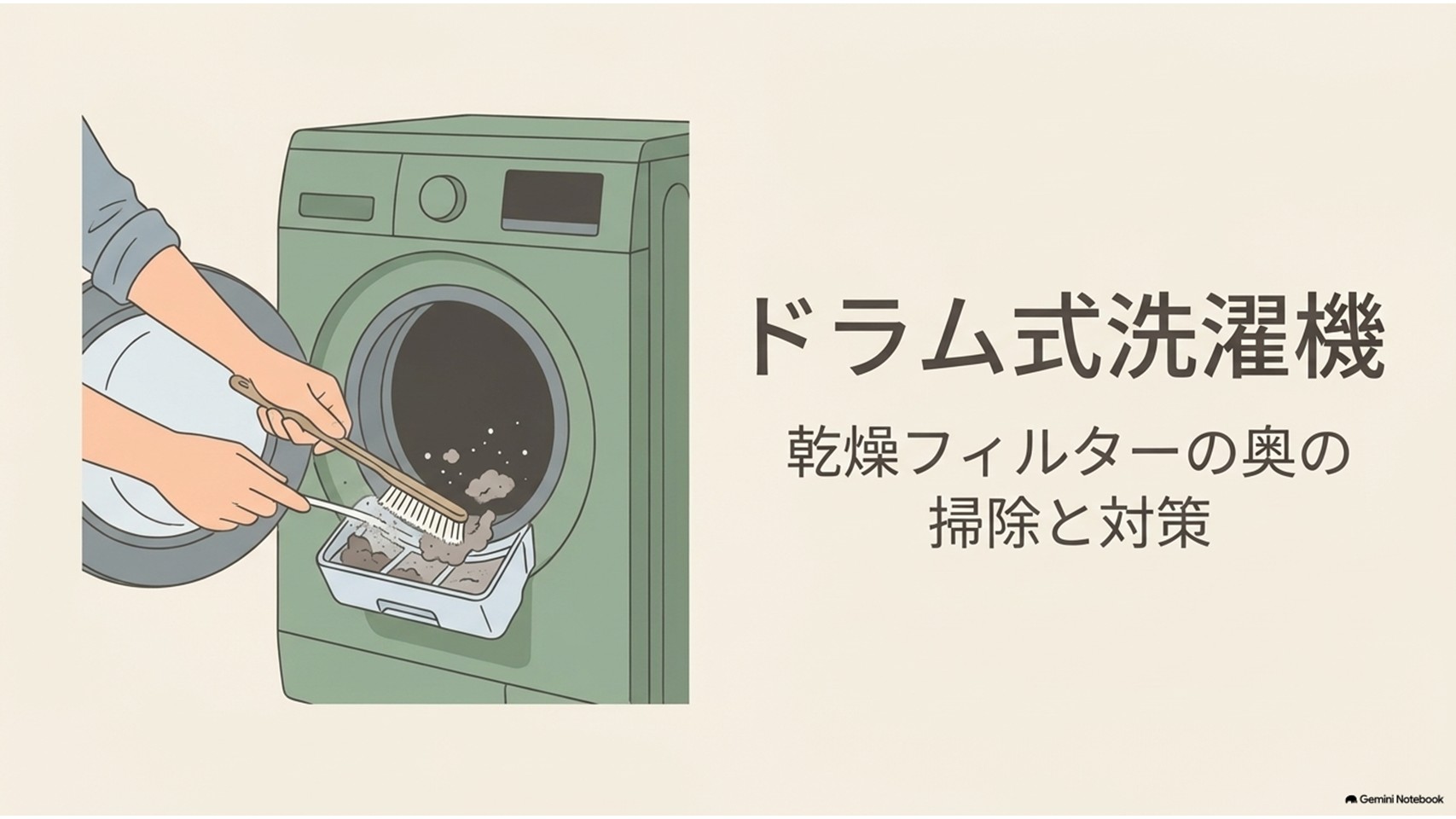 ドラム式洗濯機の乾燥フィルターの奥をブラシで掃除する様子と、「乾燥フィルターの奥の掃除と対策」という記事テーマを示したスライド。