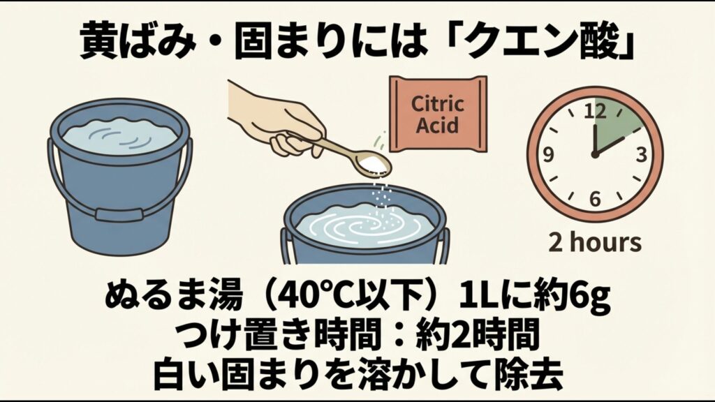 バケツに入れたぬるま湯1リットルに対しクエン酸約6gを溶かし、2時間つけ置きして白い固まりを除去する方法のイラスト解説