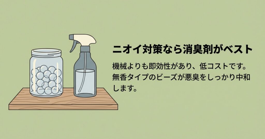 無香タイプの消臭ビーズと消臭スプレーのイラスト。空気清浄機よりも即効性があり低コストなニオイ対策アイテム