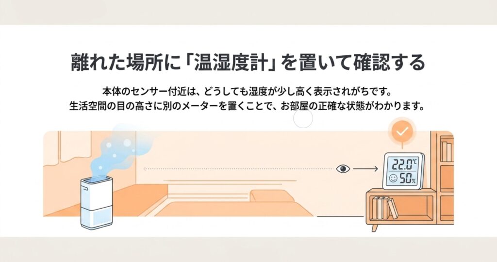 空気清浄機本体のセンサー付近は湿度が高く表示されやすいため、生活空間の離れた目の高さに別の温湿度計を置いて正確な部屋の状態を確認するイラスト
