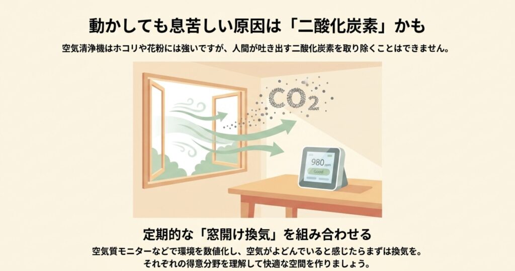 空気質モニターが二酸化炭素（CO2）濃度980ppmで良好（Good）と表示している様子と、開けた窓から室内の空気を換気しているイメージイラスト