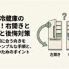 冷蔵庫の左開きと右開きの違いを左右2台の冷蔵庫イラストで比較し、キッチンの間取りに合う扉の向きを選ぶことが後悔防止につながると示した図。