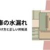 冷蔵庫の水漏れについて、原因の見分け方と正しい対処法を紹介するタイトルスライド。キッチンに設置された大型冷蔵庫のイラストと「冷蔵庫の水漏れ」「原因の見分け方と正しい対処法」という文字が配置されている。